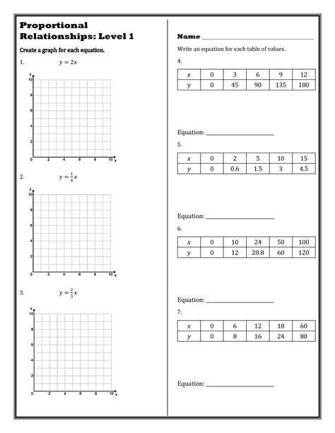 Level Ups Th Grade Proportional Relationships Made By Teachers