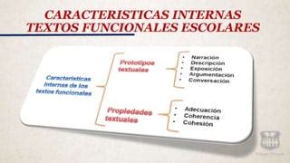 Clasificacion De Los Textos Funcionales Ppt