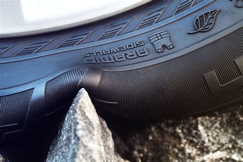 Шины Nokian Tyres | Купить шины Нокиан