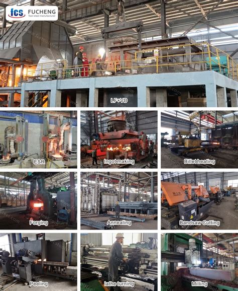 China Hot Work Tool Steel Factory Cold Work Tool Steel Manufacturers Wholesalers FCS TOOL