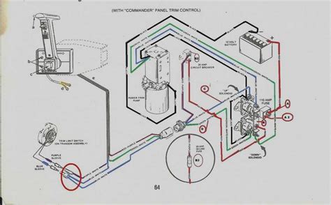 Ezgo Solenoid Wiring: A Comprehensive Diagram and Guide