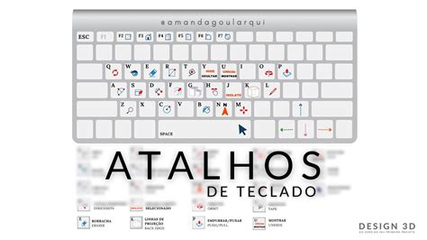 Como Personalizar Atalhos De Teclado No Sketchup 2023 Youtube