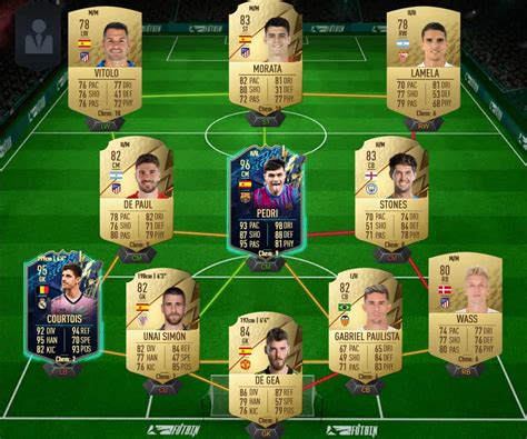 Fifa 22 Sbc Alvarez Vs Perisic Showdown Cheapest Solutions And Review