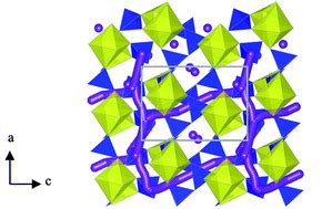 Sodium Ion Battery Cathodes Na Fep O And Na Mnp O Diffusion