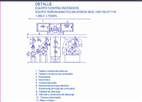 Equipo Contra Incendio En Autocad Descargar Cad 4506 Kb Bibliocad