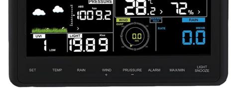 Estación meteorologica wifi Froggit WH3000 Analisis y Opiniones