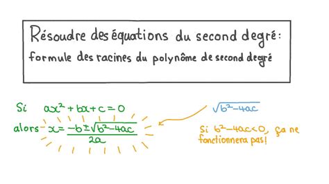 Vidéo de la leçon Résoudre des équations du second degré formule des