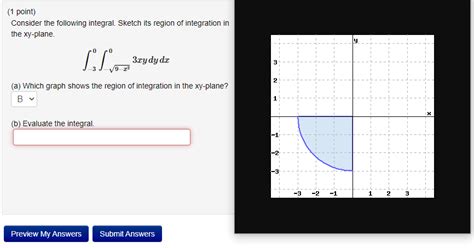 Solved 1 Point Consider The Following Integral Sketch Its Chegg