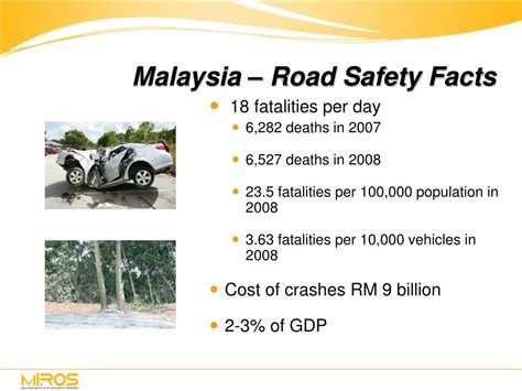 Ppt Irap In Malaysia From Plan To Action Powerpoint Presentation