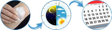 СУСТАВ ПРО для суставов. ЦЕНА геля, отзывы, где купить в России?