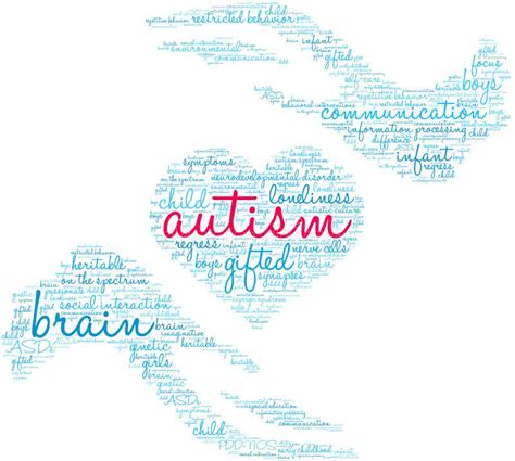 Autism Word Cloud Stock Illustration Illustration Of Development