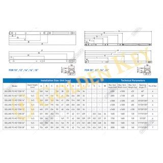 Jual Engsel Casement Jendela Dekson Dekkson Top Hung FS HD T 250 T250