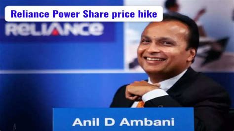 Reliance Power Share Price