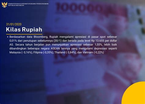 IHSG Dan Bursa Asia Lainnya Kompak Melemah Pasca Pengumuman WHO