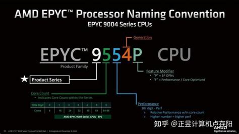 Amd Epyc