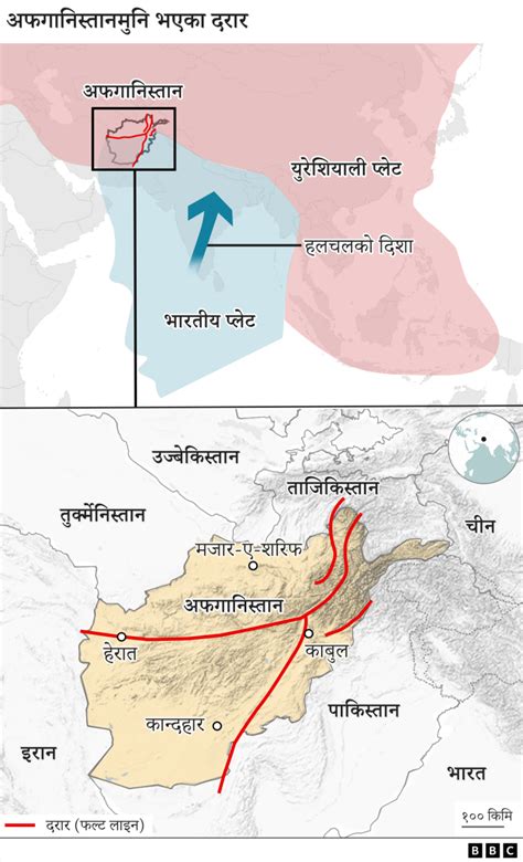 अफगानिस्तानमा फेरि शक्तिशाली भूकम्प क्षतिको विवरण आउन बाँकी Bbc News