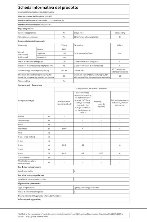 Hisense Mq79452Ff Frigorifero Quattro Porte Americano Total No Frost