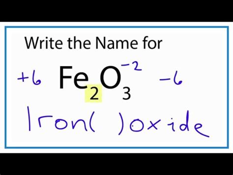 How to Write the Name for Fe2O3: Iron (III) Oxide - YouTube