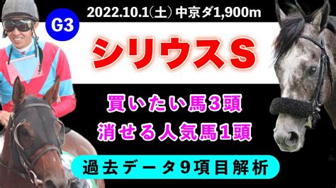 【シリウスステークス2022】過去データ9項目解析買いたい馬3頭と消せる人気馬1頭について競馬予想 Youtube