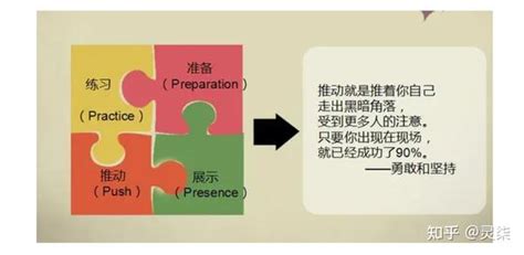 4p法则：内向者沟通秘籍 知乎