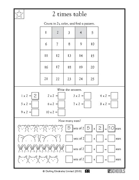 Times Tables Worksheets Printable - PDFSimpli