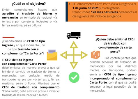 Conoce El Nuevo Complemento Carta Porte Digital