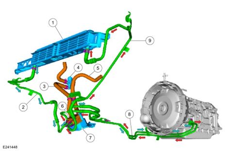 Full Race Motorsports 2011 2014 Ford F 150 Ecoboost Transmission Oil Cooler Function Factory