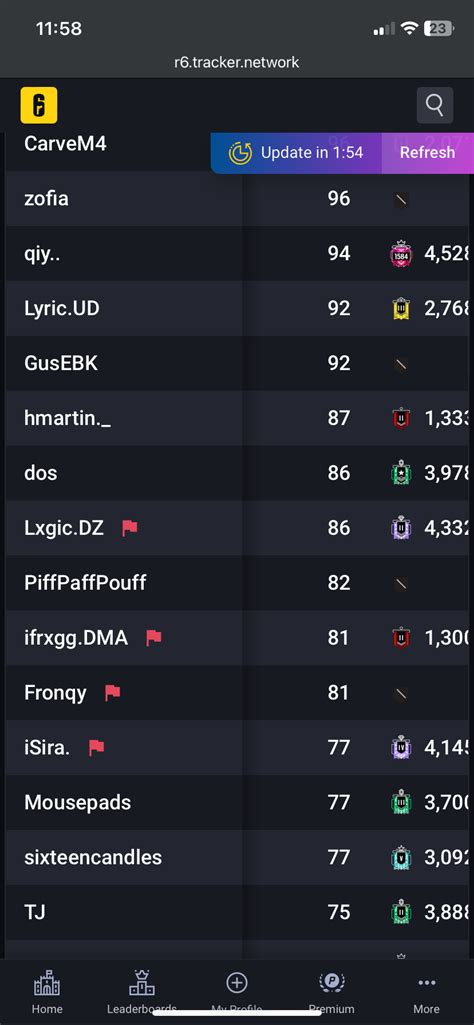 Reported Hot Girls For Boosted By Cheaters By Anxietyr6 On Rainbow Six Siege Reputation Gg