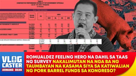 Romualdez Inalis Ang Confi Funds Ni Sara Hindi Dahil Sa Malasakit Sa