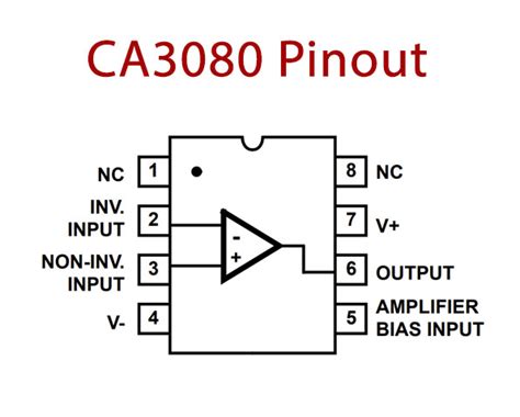 Ca3080 Op Transconductance Amplifier Datasheet