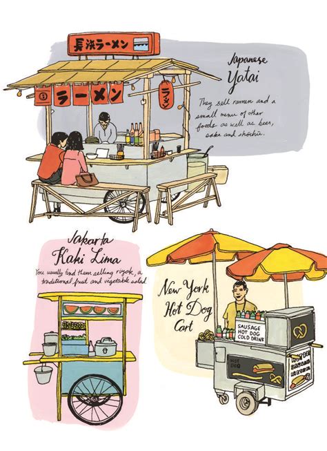 This Is What Street Food Looks Like Around The World, Illustrated ...