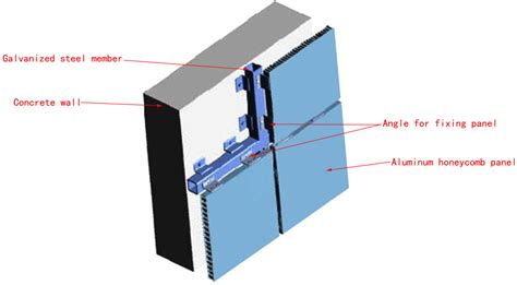 China Honeycomb Aluminium Composite Panel For Exterior Wall Cladding