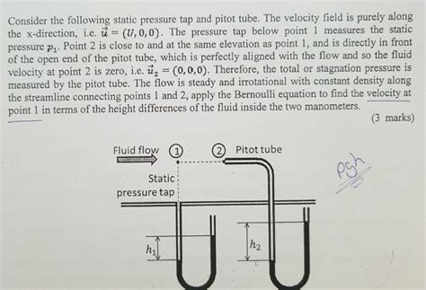 Solved Consider The Following Static Pressure Tap And Pitot