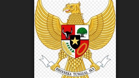 Inilah Para Tokoh Yang Berperan Dalam Perumusan Pancasila Suryamalang