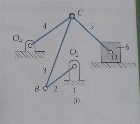 Solved What Is The Mechanism Mobility Of The Following Mechanism