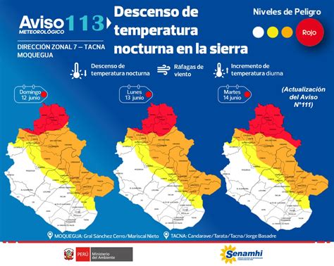 Senamhi Advierte Descenso De Temperatura Nocturna En La Sierra De Moquegua Del Domingo 12 Al