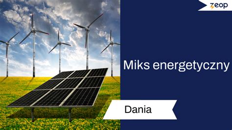 Miks energetyczny Danii Stowarzyszenie Z energią o prawie