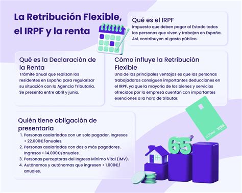 Descubre Las Rentas Exentas ¿qué Son Y Cómo Te Benefician Qubits