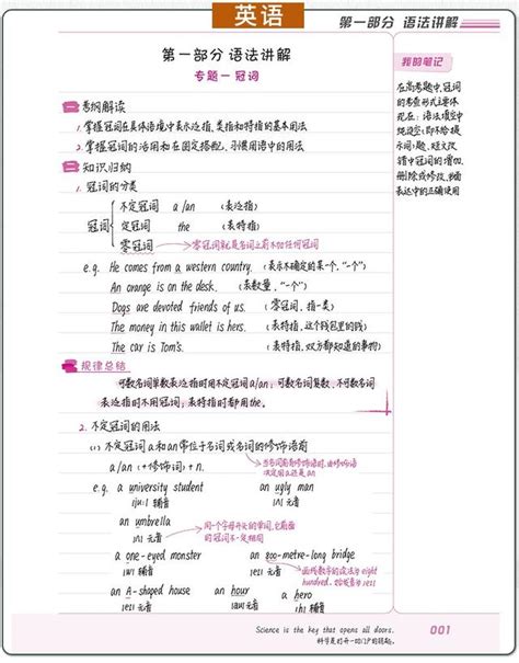 衡水中學高考狀元筆記出爐，清華學子極力推崇，中學老師自愧不如 每日頭條