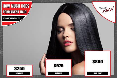 Top 124 Price Of Hair Straightening In Salon Polarrunningexpeditions