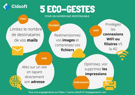 5 gestes malins pour un numérique responsable Agence web Toulouse