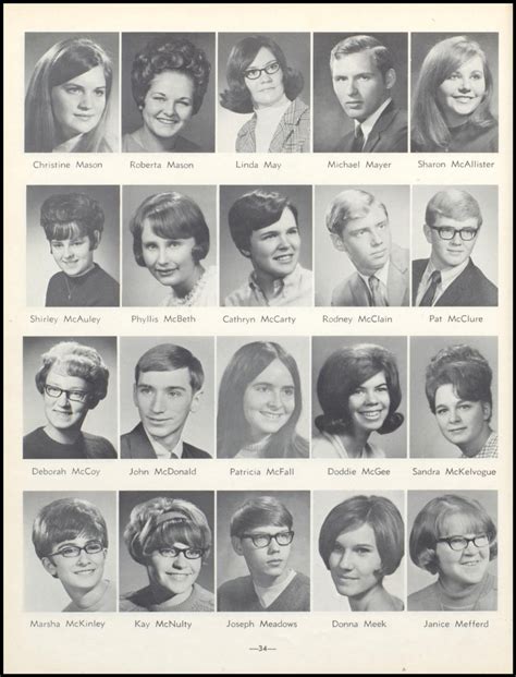 Railsplitter: 1969 : Lincoln High School (Des Moines, IA) : Free ...