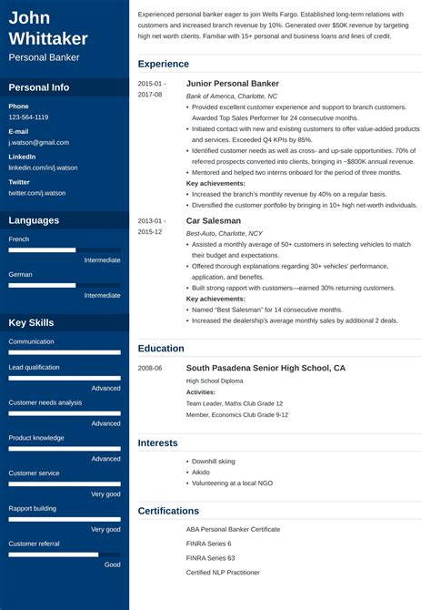 Personal Banker Resume Examples Guide Skills More