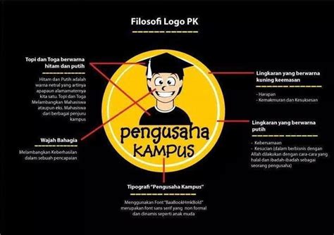 Filosofi Logo Pengusaha Kampus Creative Logo Branding Logo