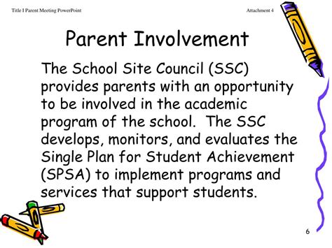 Ppt Annual Title 1 Parent Meeting Powerpoint Presentation Free