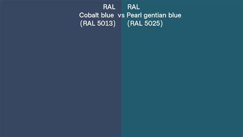 RAL Cobalt Blue Vs Pearl Gentian Blue Side By Side Comparison