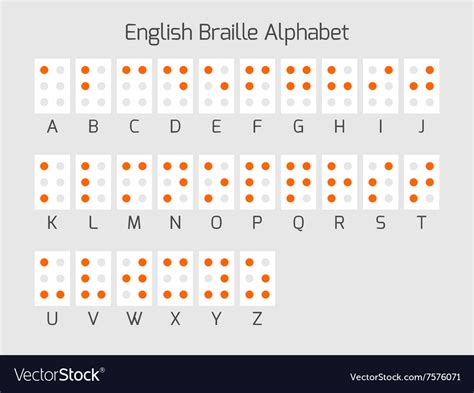 English Braille Alphabet Letters Royalty Free Vector Image