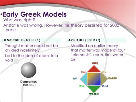 Atomic theory models - feetcrew