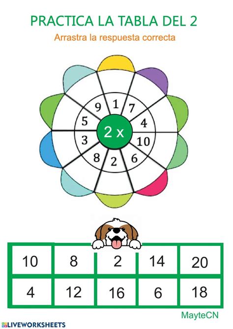 Tabla De Multiplicar Del 2 Worksheet Artofit