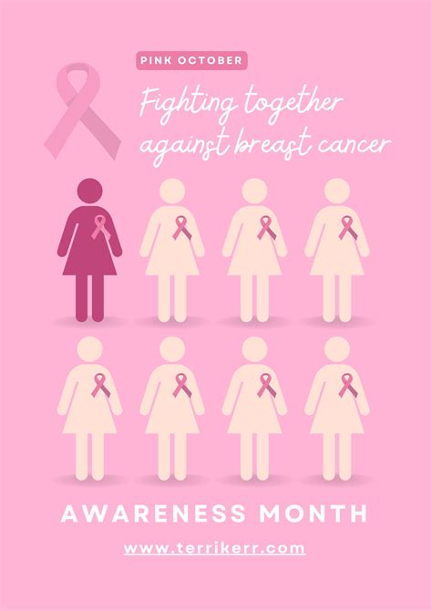 Breast Cancer Awareness Month